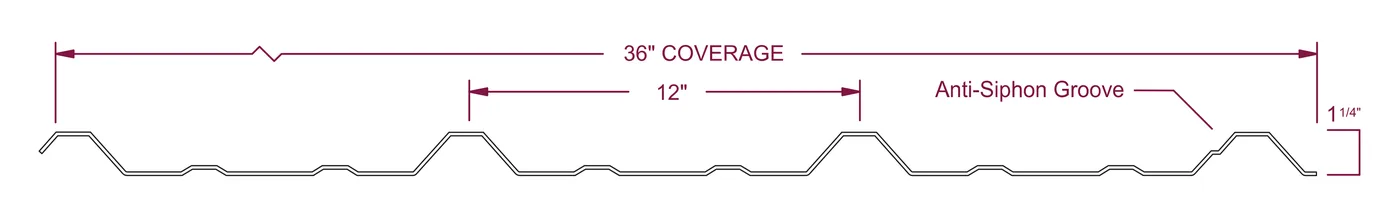 R Panel (PBR) profile drawing with dimensions